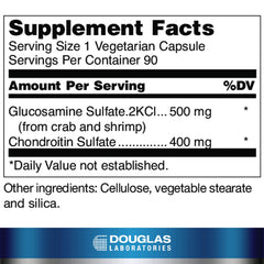 Graphic depicting glucosamine and chondroitin ingredients