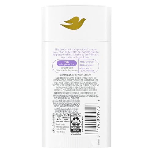 Texture and glide demo for comfortable friction prevention on skin.