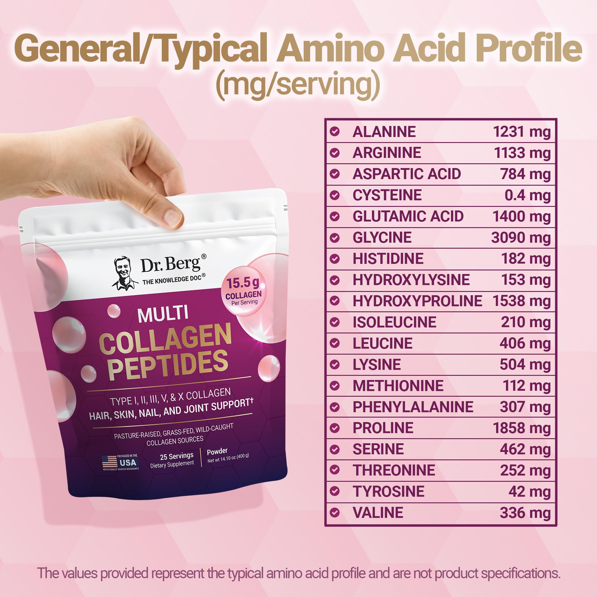 Sourcing of collagen: grass-fed, pasture-raised, wild-caught