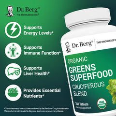Visual of 11 organic ingredients in Dr Berg Greens blend