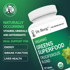 Close-up of Dr Berg Greens tablets highlighting easy-to-swallow form