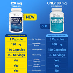 USA formulated and lab-tested magnesium supplement capsules