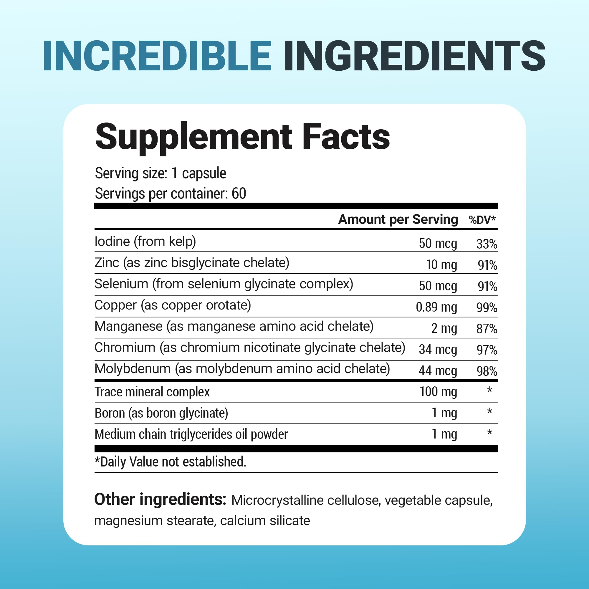 Dr. Berg Trace Minerals Enhanced Complex bottle with label detailing premium mineral blend