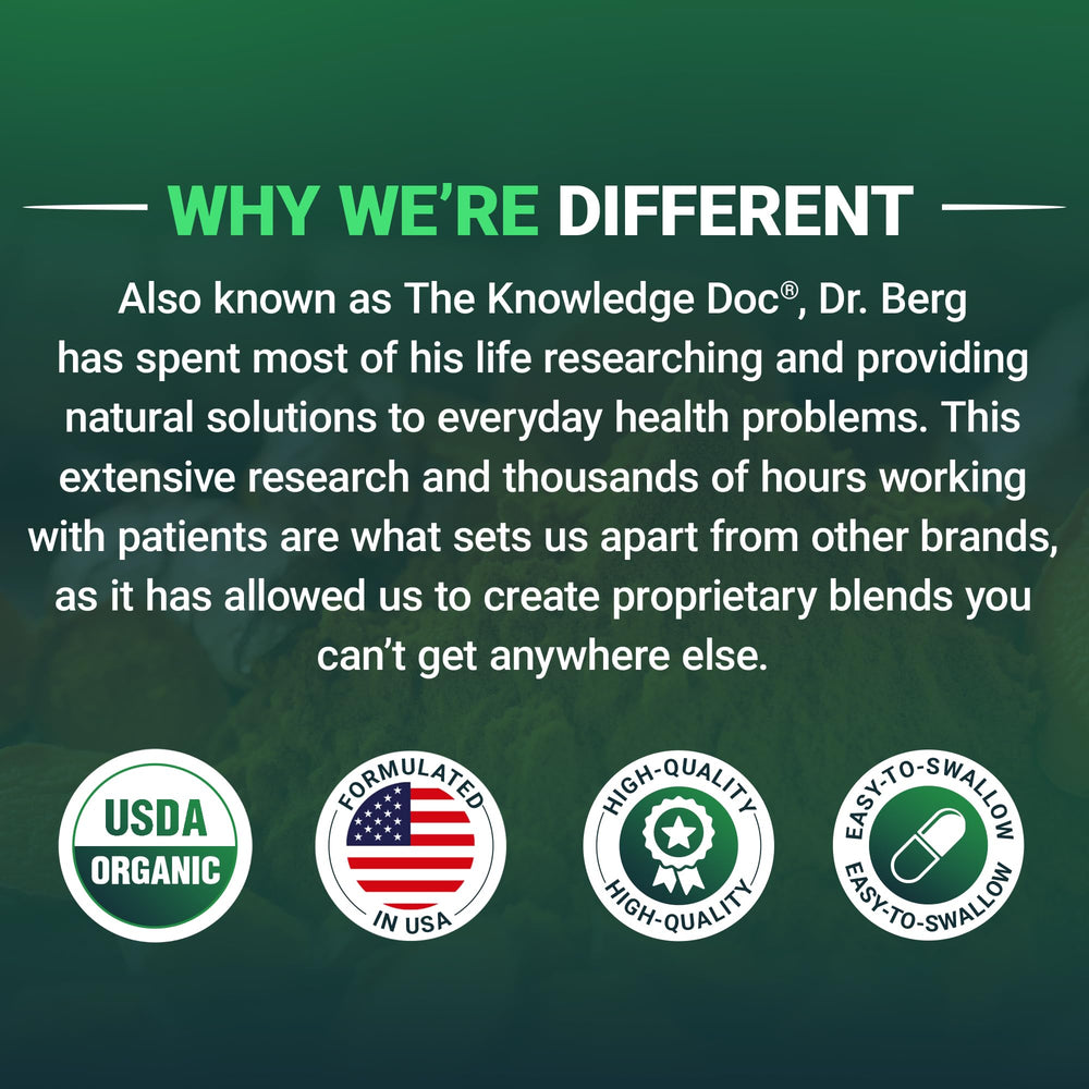 Dr. Berg's Greens Superfood packaging