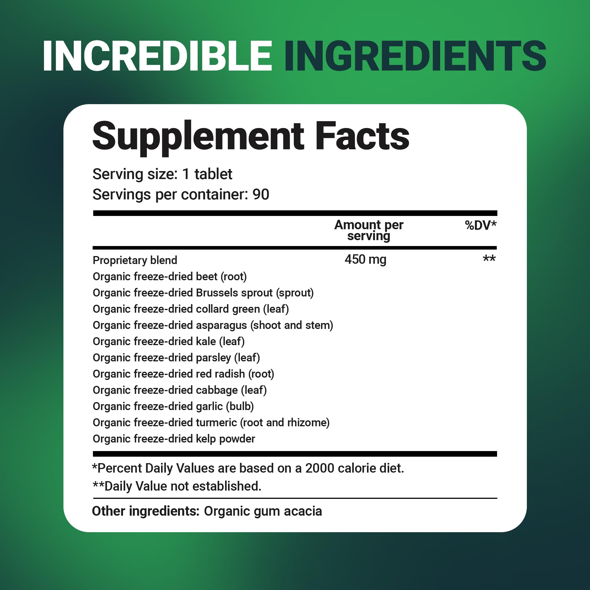 Close-up of 11 phytonutrient greens blend ingredients label