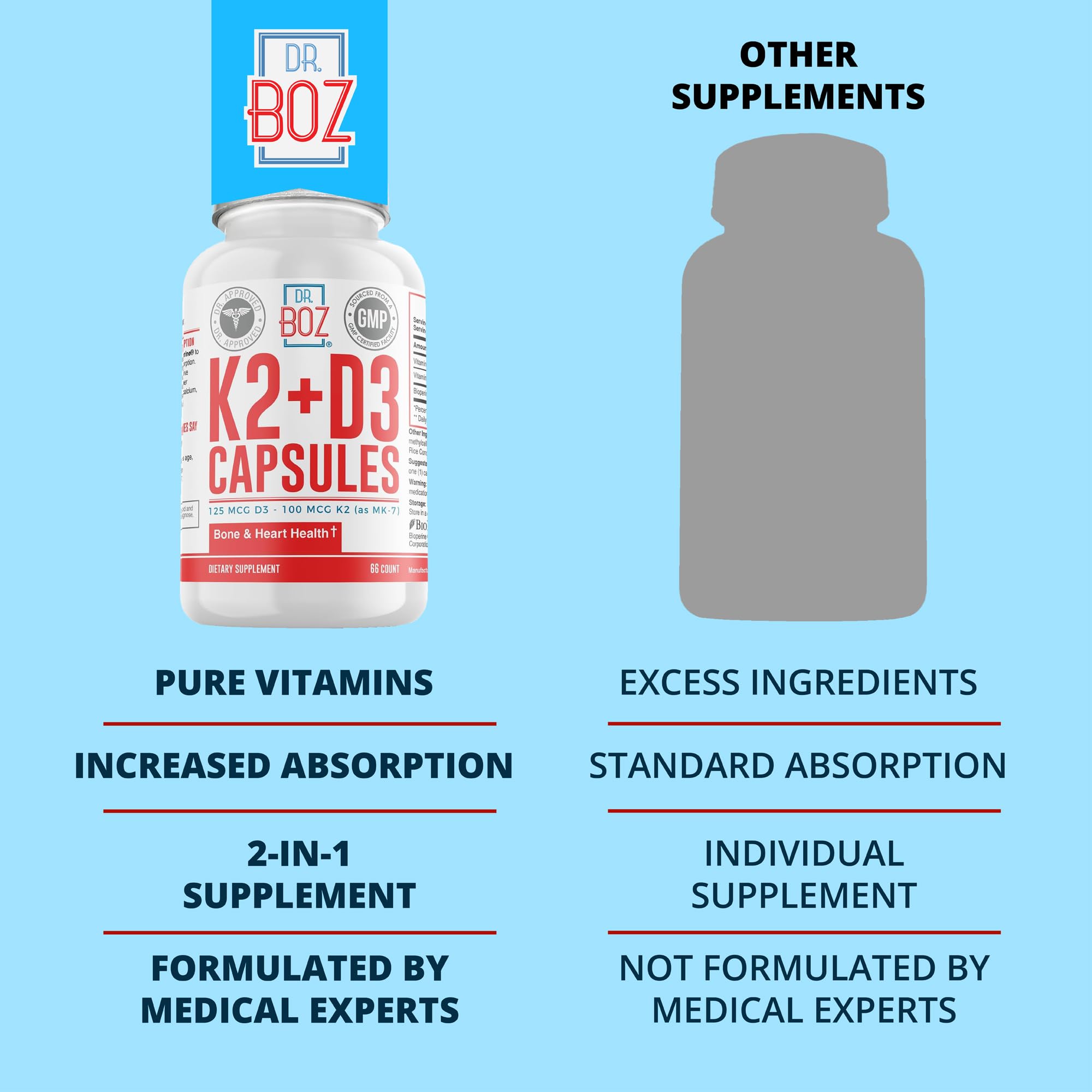 Label highlighting Vitamin D3 and Vitamin K2 (MK-7) ingredients