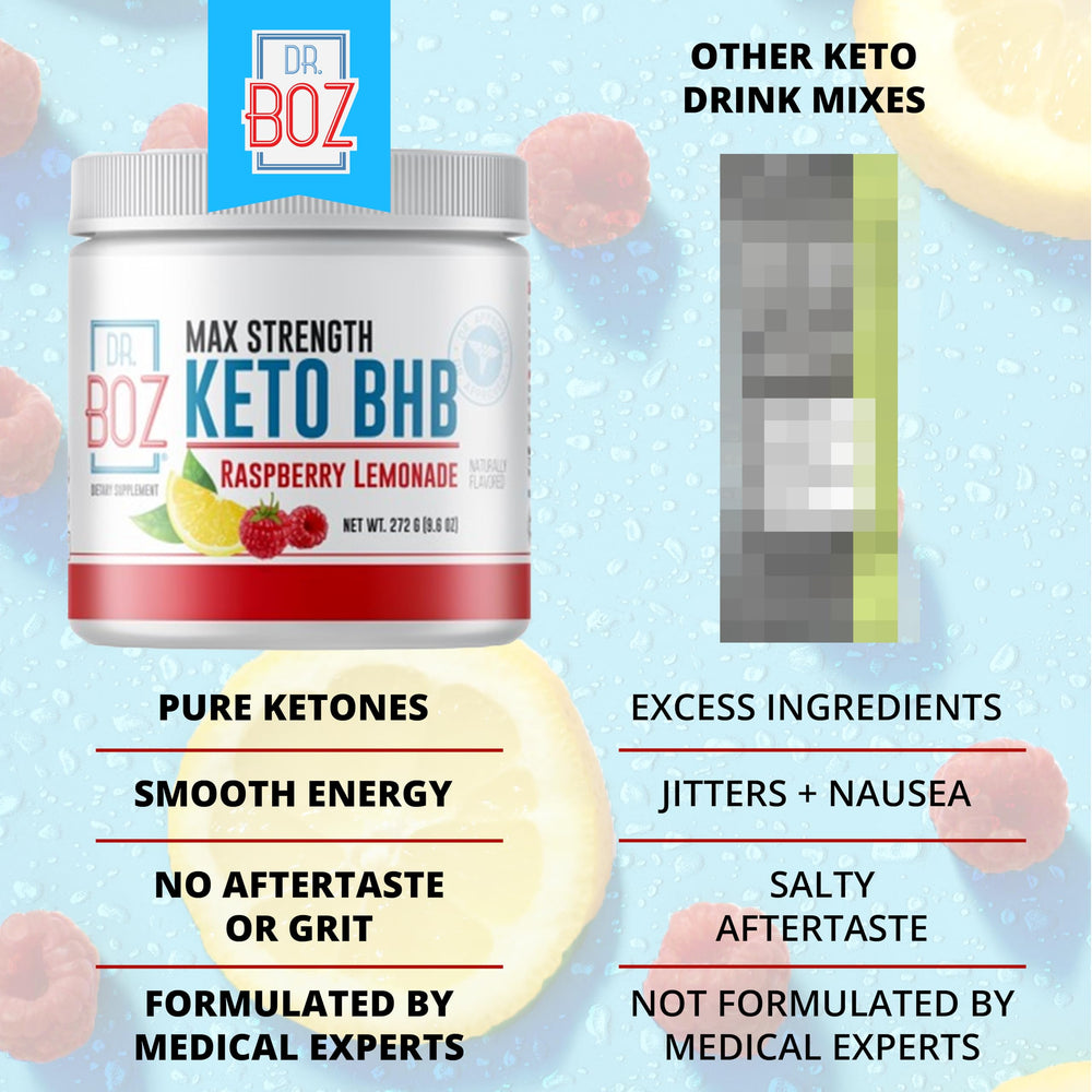 Dr Boz Keto BHB Raspberry Lemonade nutrition panel highlights quality ingredients