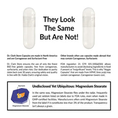 Bottle packaging with 100 capsules per bottle