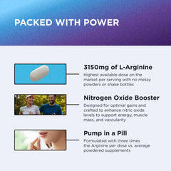 Enhanced vascularity and energy for workouts