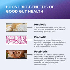 CoreBiome postbiotic concept illustration