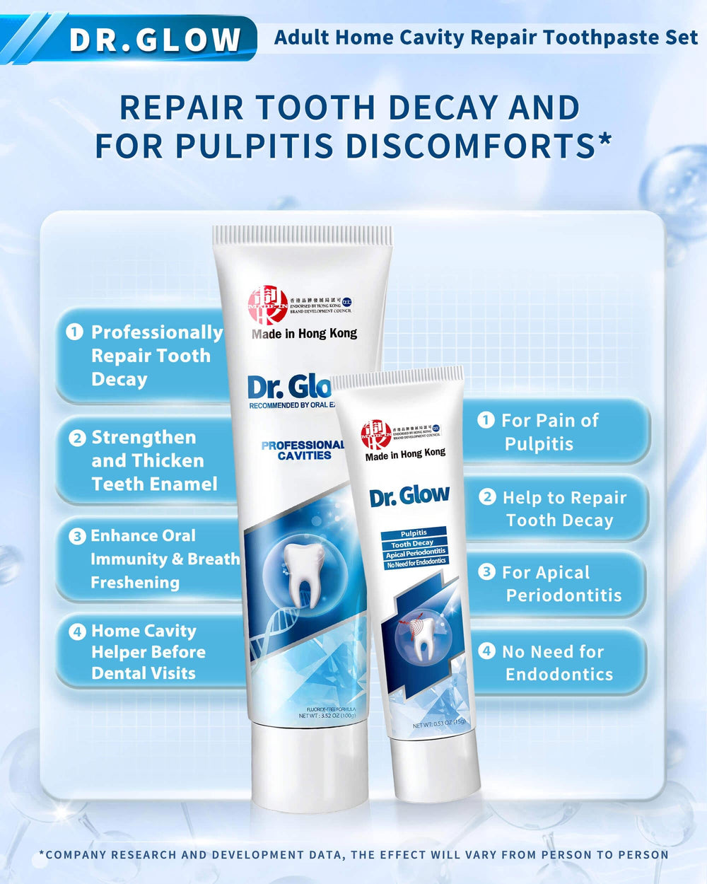 Dr. Glow Oral Care Cream two-pack packaging