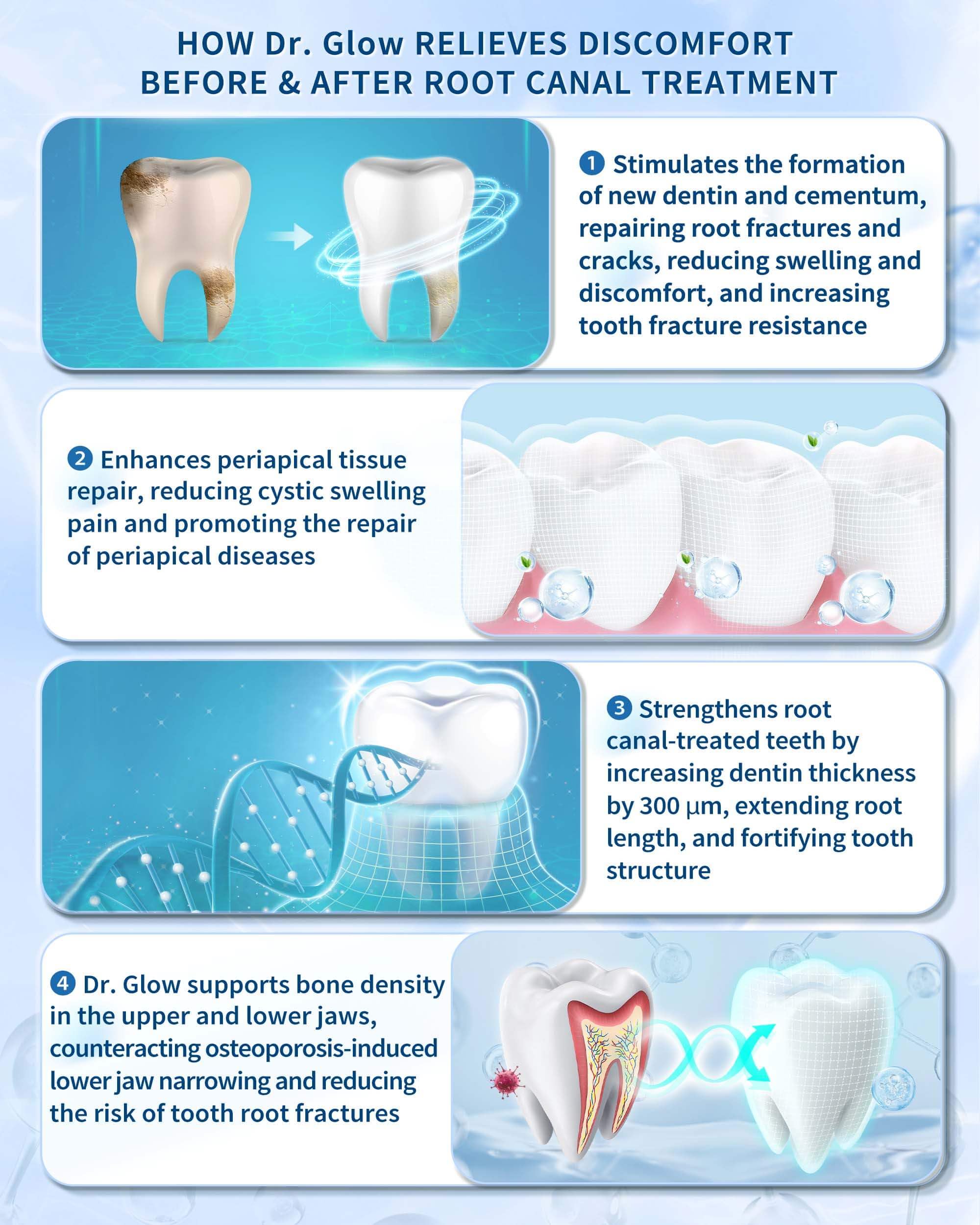 Concept image of post-root canal care for adults