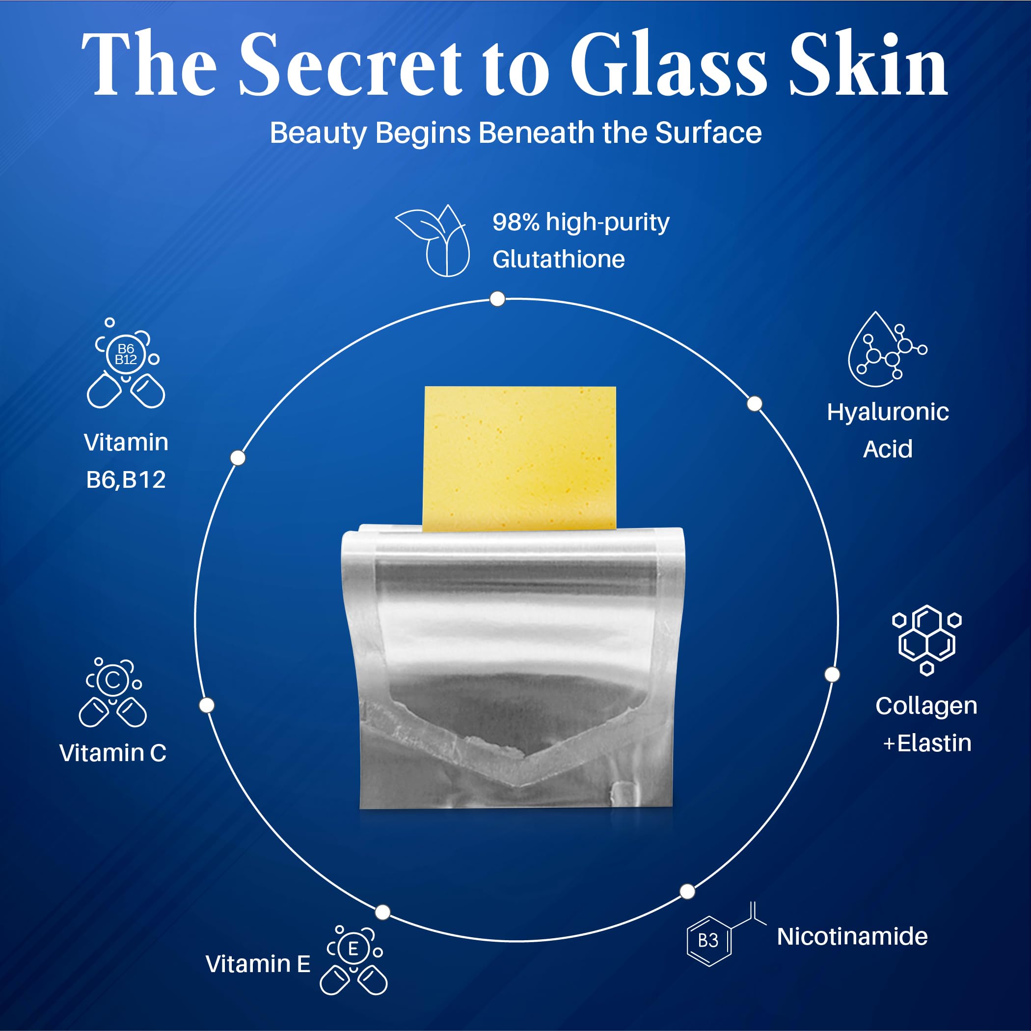 Niacinamide and Elastin for skin elasticity