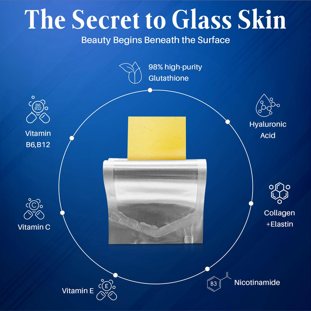 Niacinamide and Elastin for skin elasticity