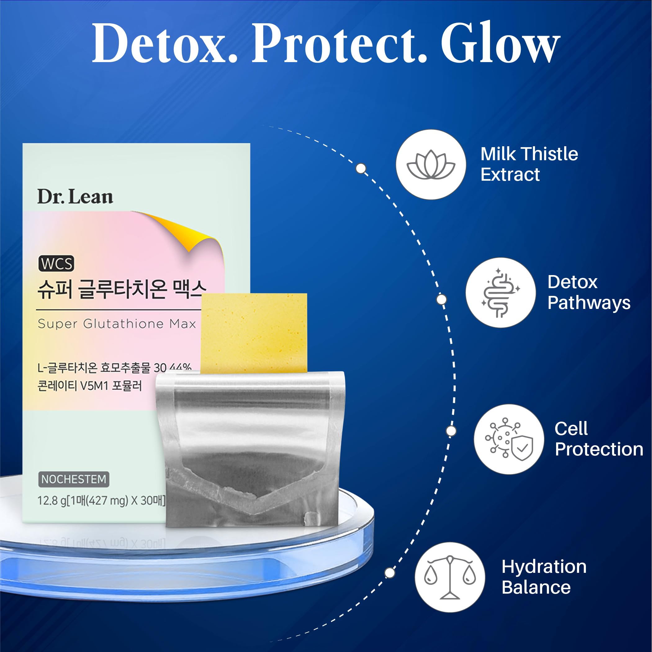 Glutathione blend with L-Cysteine, Selenium and Vitamin C