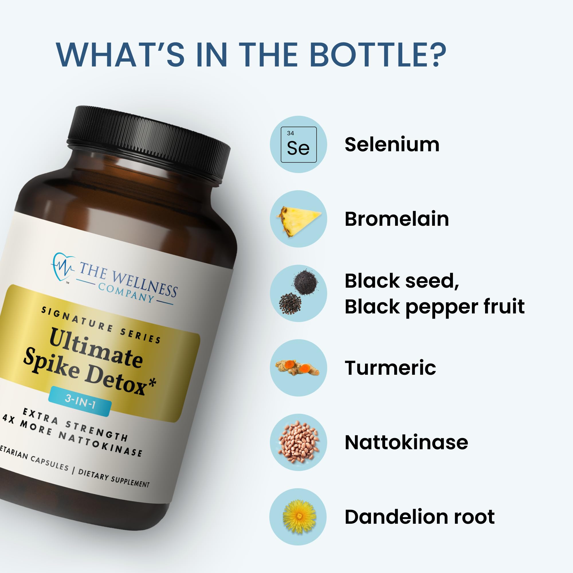 Dr. McCullough approved Spike Detox
