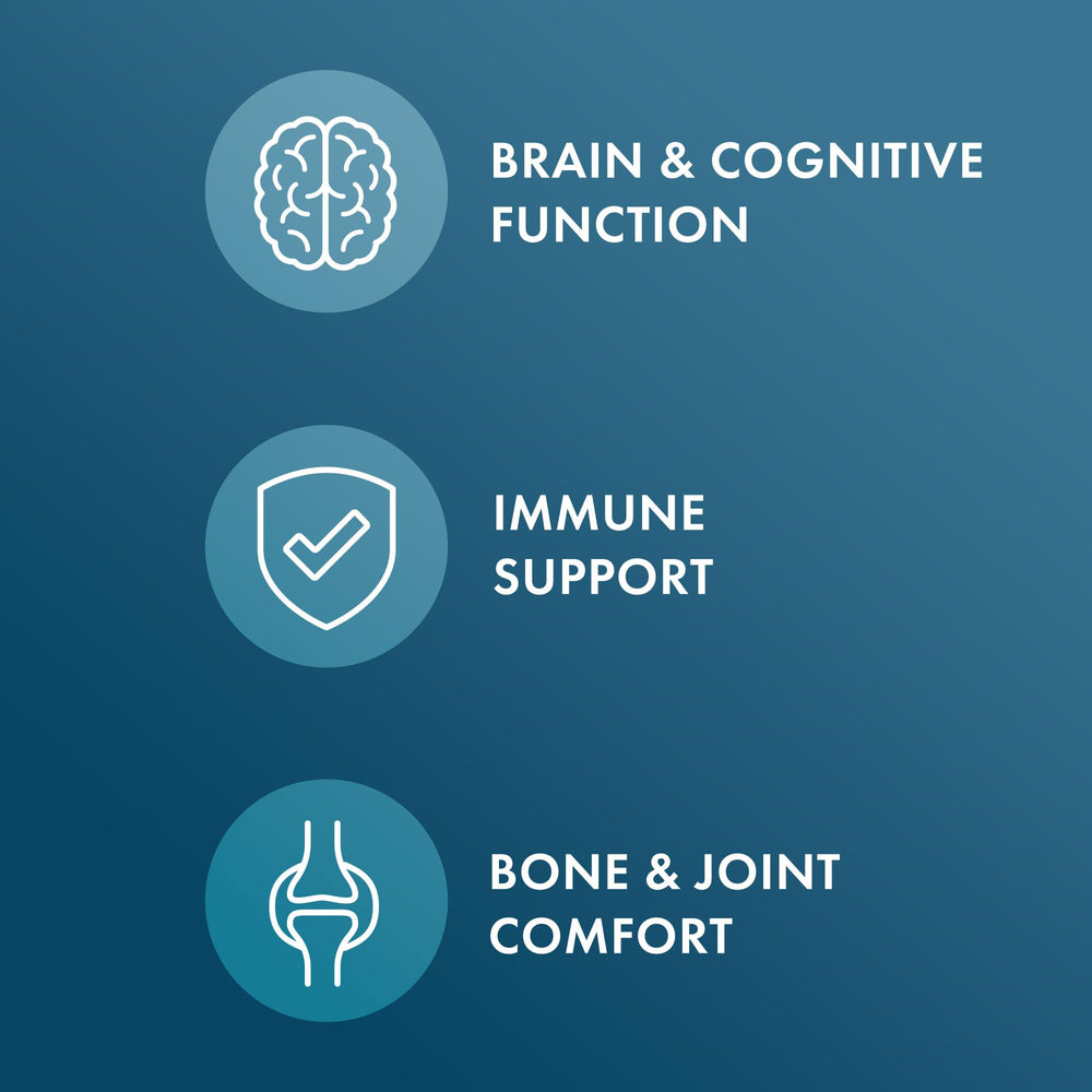 Graphic depicting DHA EPA DPA and vitamins D and A