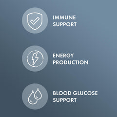 Chelated minerals including zinc, selenium, copper and manganese