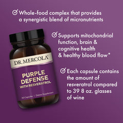 Ingredient highlights showing resveratrol and knotweed source