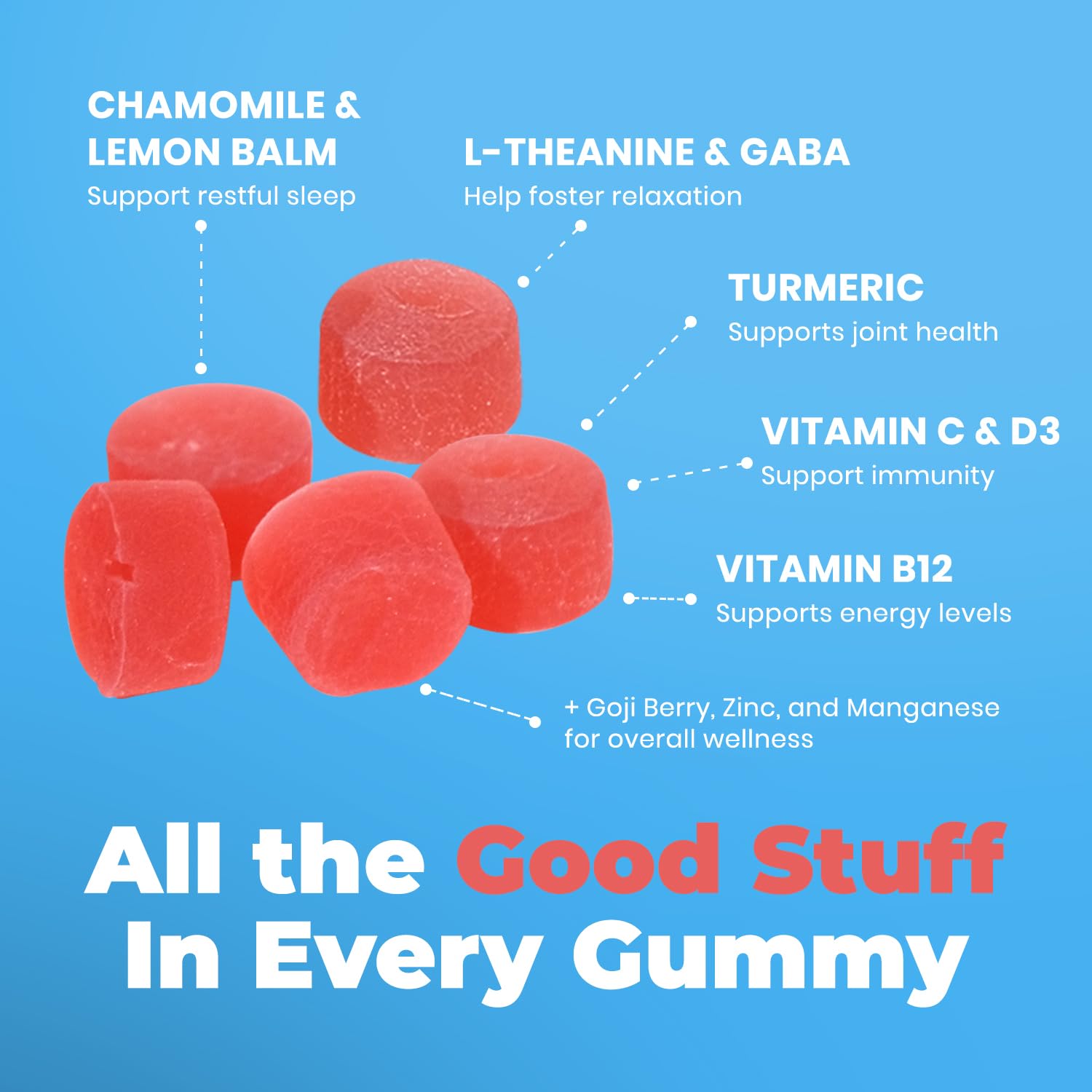 L-Theanine and other botanicals highlighted on label