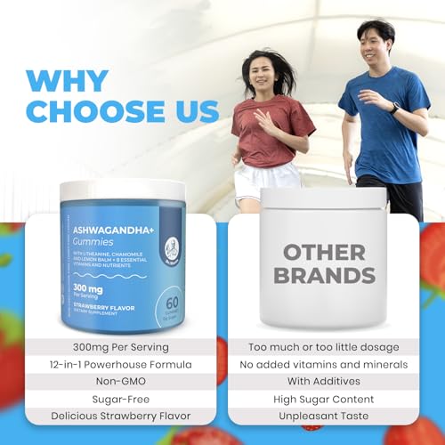 Brand packaging with DR. MORITZ Ashwagandha Gummies