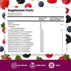 Gummies with mixed berry flavor on white background