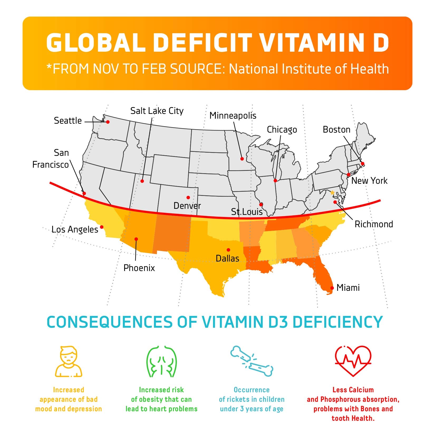 DR. MORITZ Vitamin D gummies 180-count packaging shown for families.