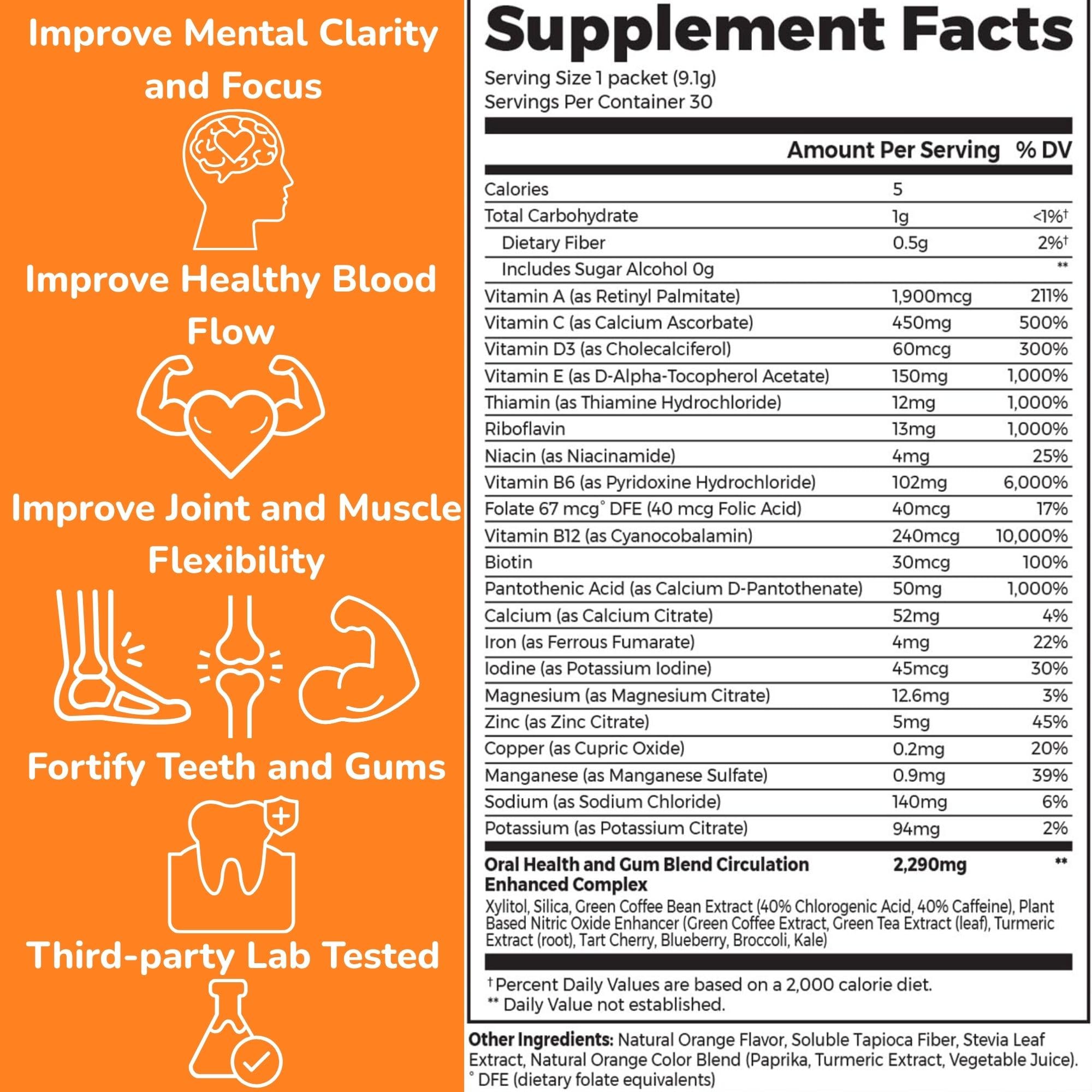 Green Coffee Bean Extract and plant-based nitric oxide for energy