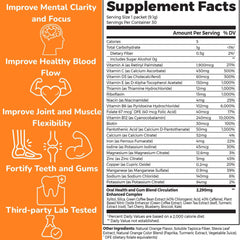 Green Coffee Bean Extract and plant-based nitric oxide for energy