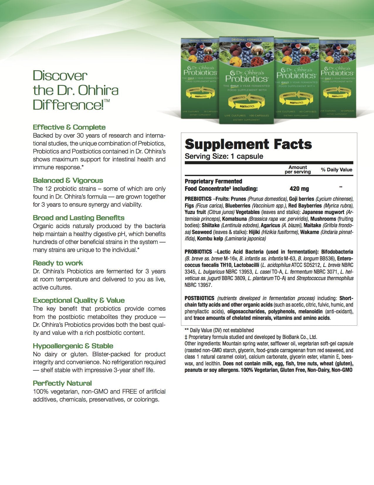 Digestive and immune health support graphic