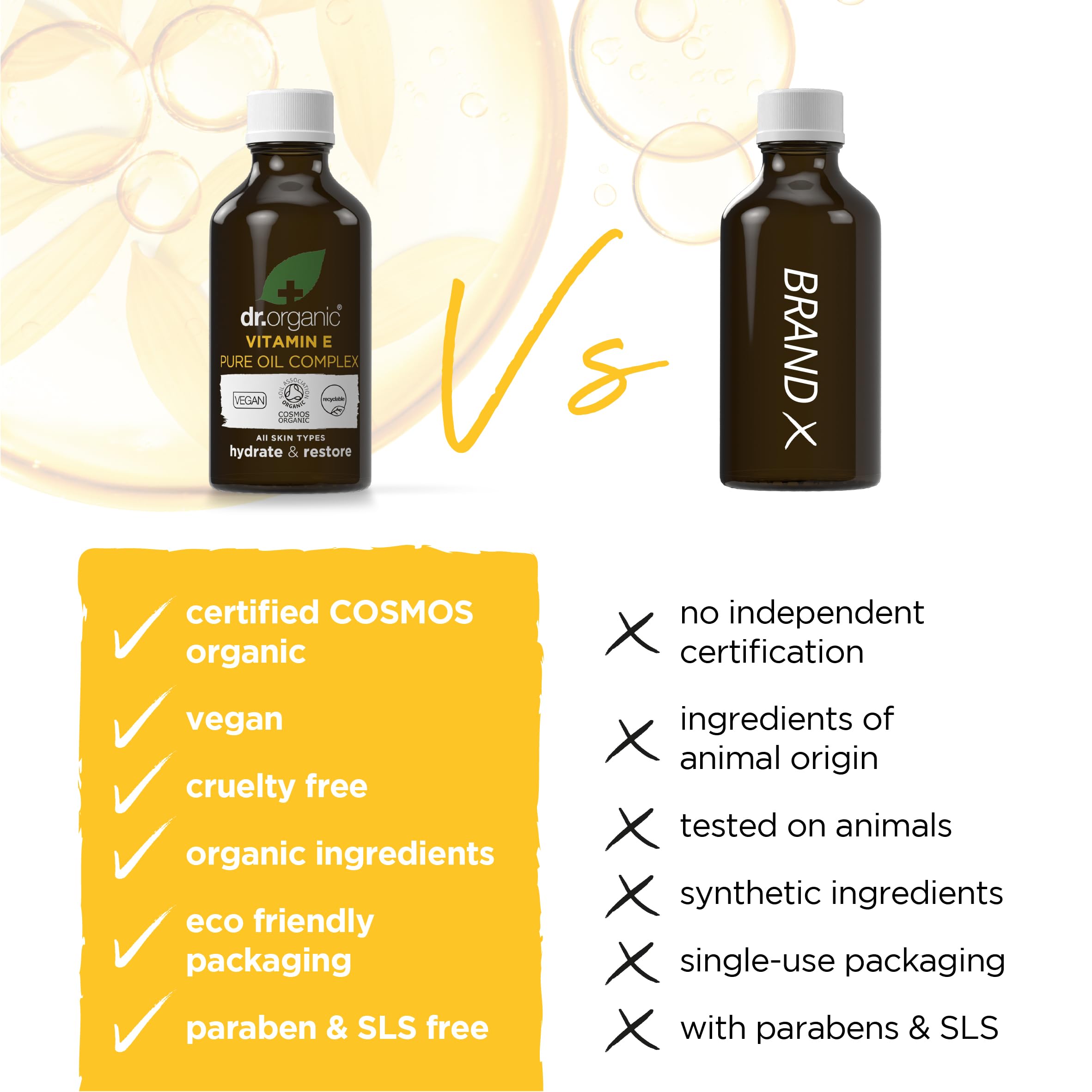 Texture shot showing lightweight oil being absorbed into skin