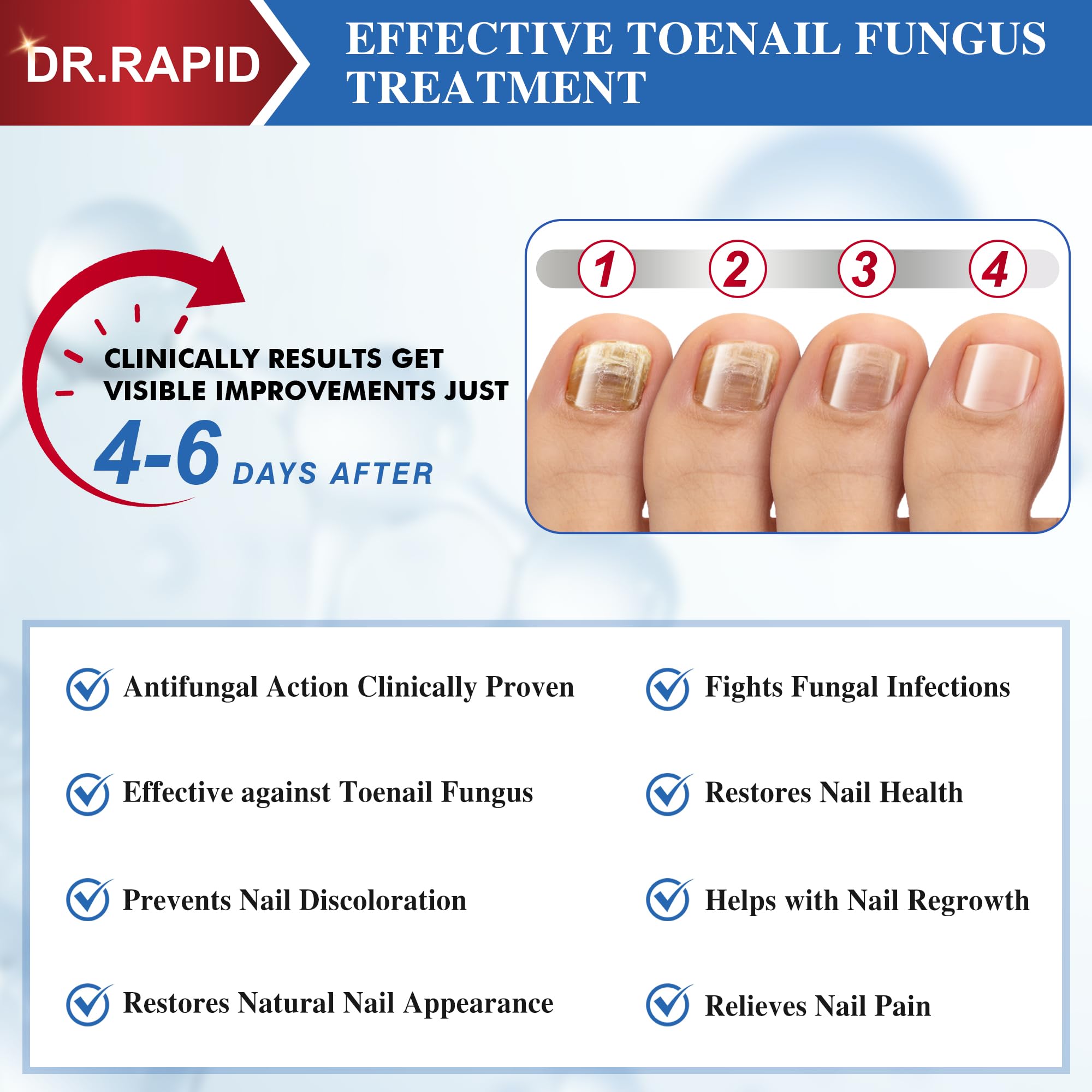 DR.RAPID precise application with twist-cap for mess-free use