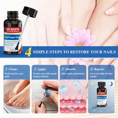 DR.RAPID safe daily-use antifungal for nails
