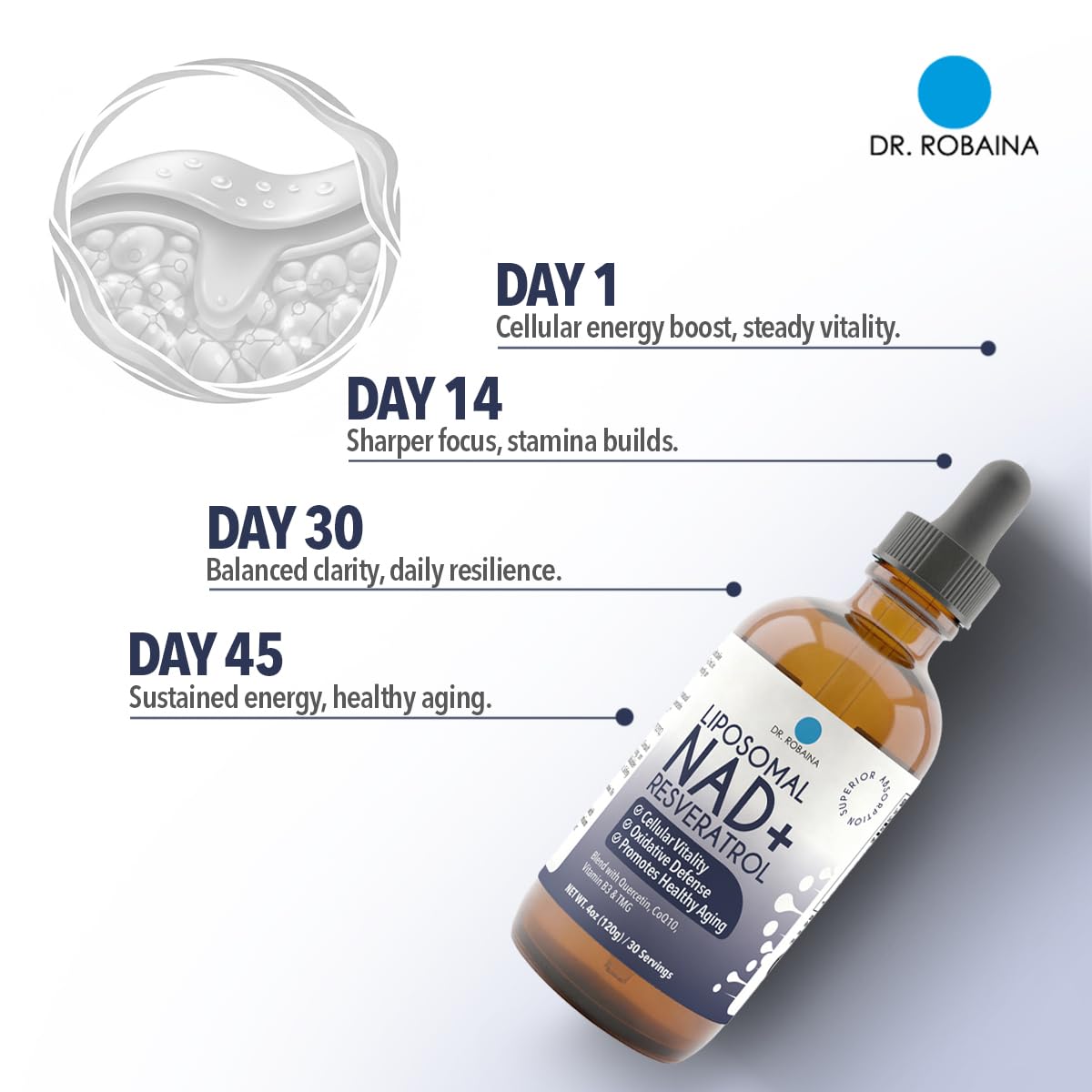 Refrigeration instruction label on NAD⁺ liquid drops bottle