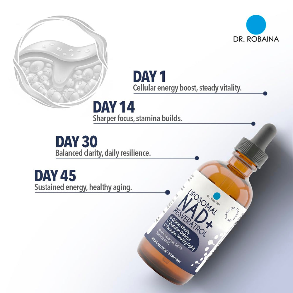 Refrigeration instruction label on NAD⁺ liquid drops bottle
