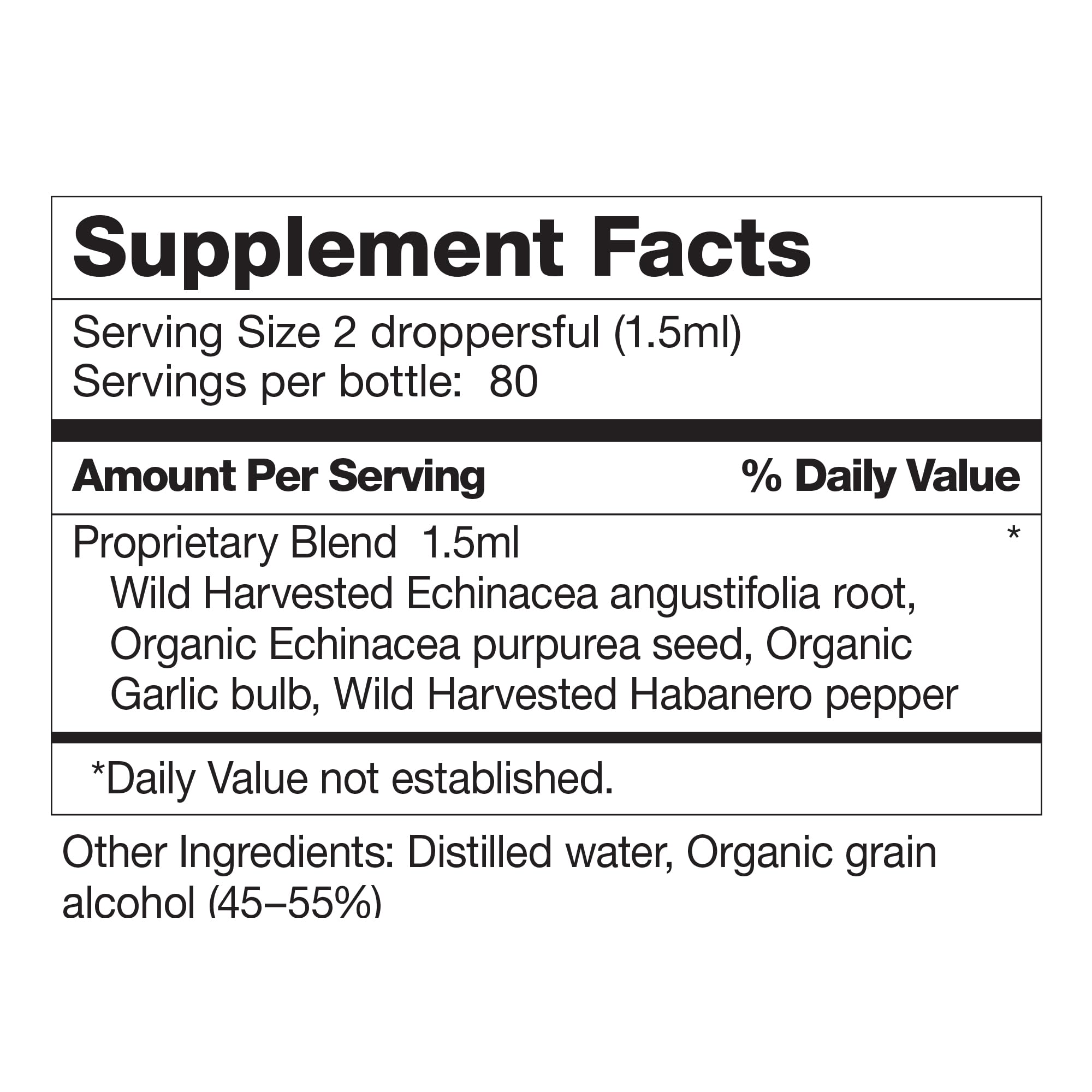 Immune support concept image