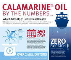 State-of-the-art Norwegian processing facility for CalaMarine oil