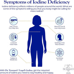 Dr. Tennant's Iodine Supplement Plus label closeup, highlighting Lugol's and potassium iodide with co-factors.