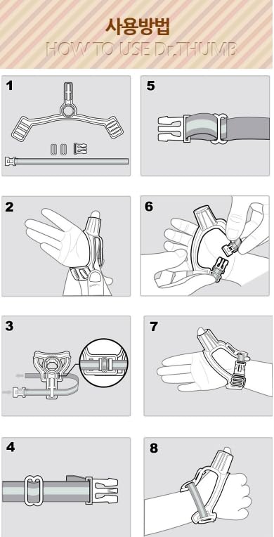 Product shot of Dr. Thumb Thumb Guard with packaging