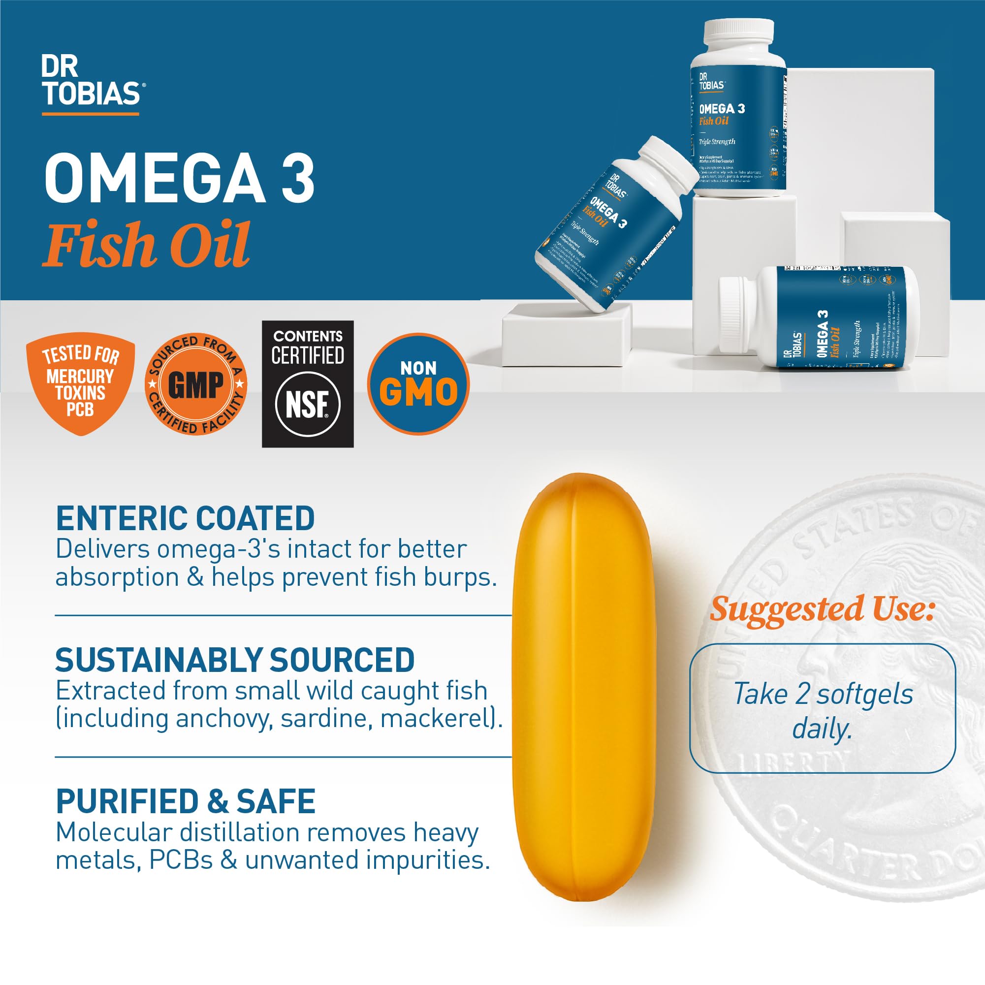 EPA and DHA breakdown illustration