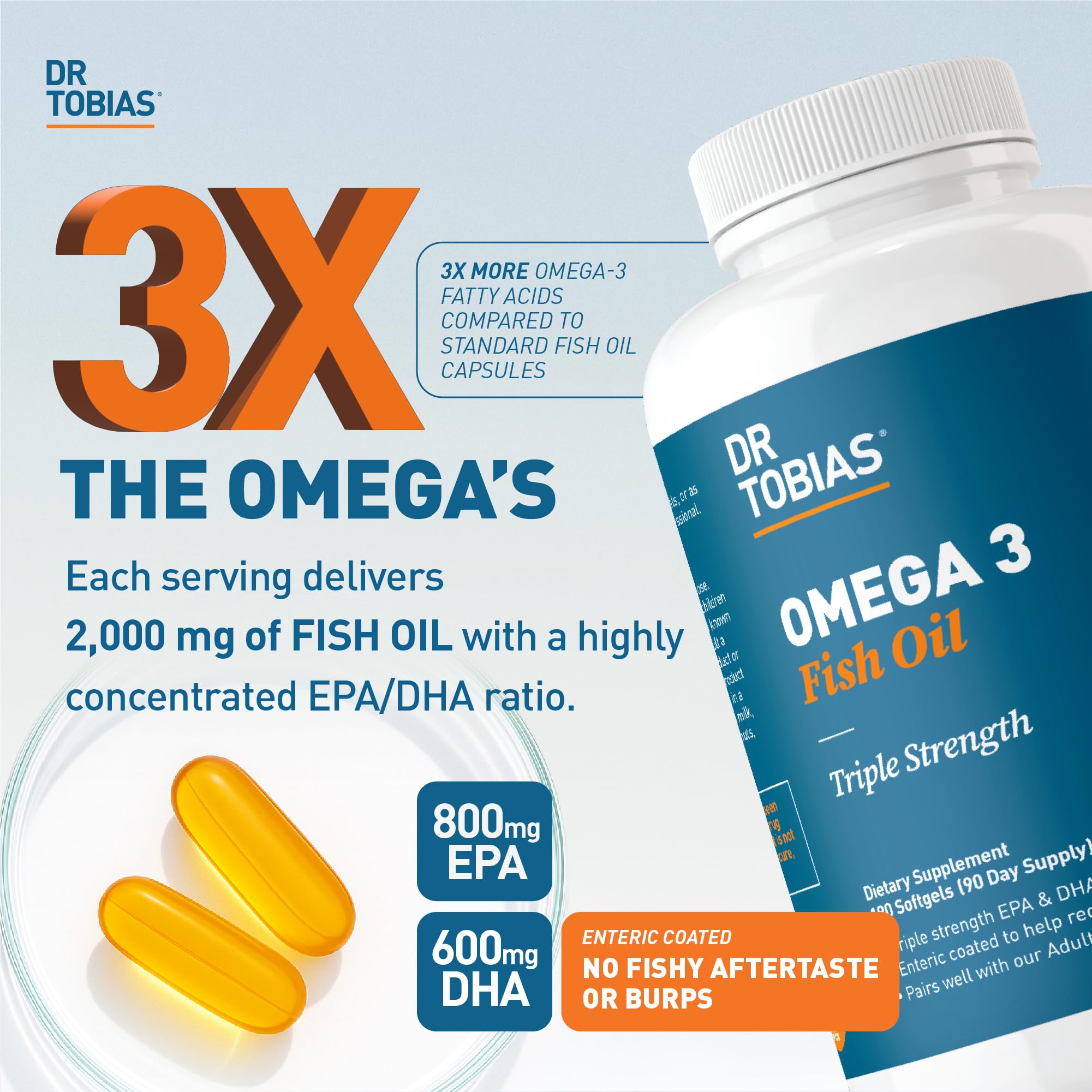 Close-up of Omega-3 capsules