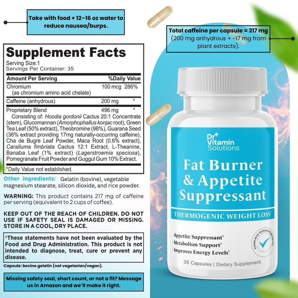Close-up of Green Tea Extract, Caffeine and Chromium ingredients