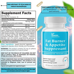 Close-up of Green Tea Extract, Caffeine and Chromium ingredients