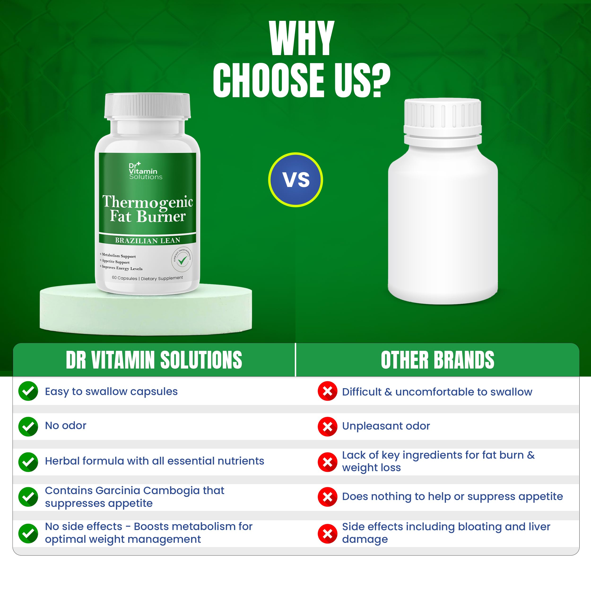 Notes on appetite control with natural ingredients