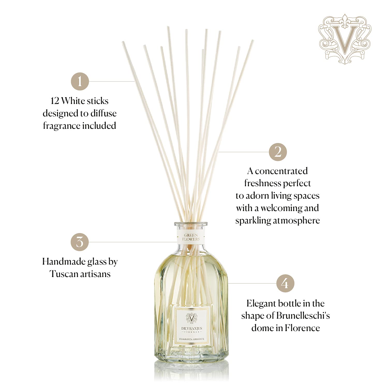 Dr. Vranjes Ginger and Lime diffuser imported from Italy adds authentic aroma.