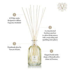 Dr. Vranjes Ginger and Lime diffuser imported from Italy adds authentic aroma.