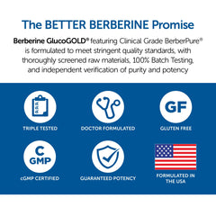 Dr. Whitaker's Berberine GlucoGold cinnamon extract detail for aroma and potency