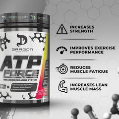 ElevATP, taurine, and betaine ingredients in ATP Force