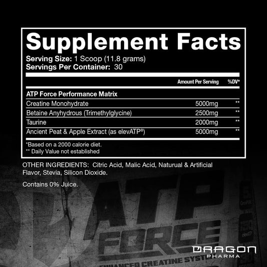 ATP Force nutrition label and ingredients