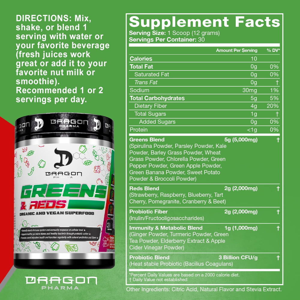 Close-up of ingredients inside Dragon Pharma Greens & Reds